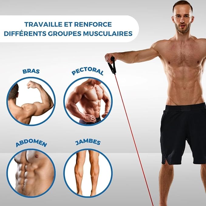 Élastiques de musculation à la maison